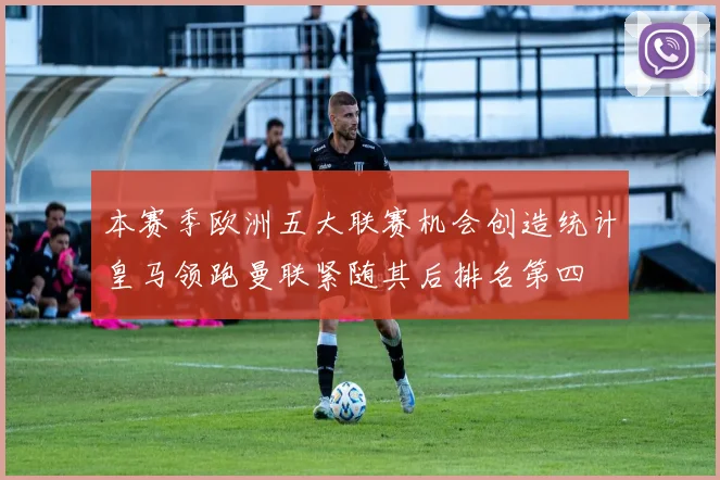 本赛季欧洲五大联赛机会创造统计皇马领跑曼联紧随其后排名第四